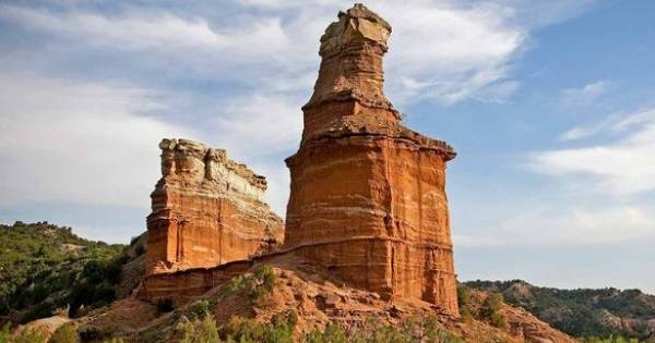 Lubbock Texas: The Gateway to the Great Outdoors